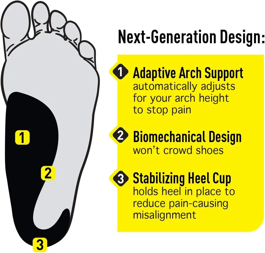 Profoot Good Posture Orthotic Alignment Insole, Men 8-13